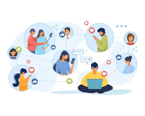 Social Media  Management